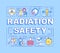 Radiation safety word concepts blue banner