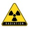 Radiation sign. Radioactivity warning, caution