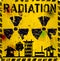 Radiation warning sign, nuclear power sign, grungy style,vector illustration