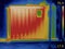 Radiator Heater Thermal Image
