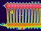 Radiator thermography