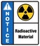 Radioactive material Radioactive Sign Notice