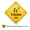 Radioactive periodic elements  Francium , corporative business concep artwork