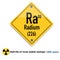 Radioactive periodic elements Radium, corporative business concep artwork