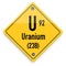 Radioactive periodic elements Uranium, corporative business concep artwork