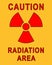 RadioActive Placard