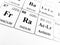 Radium on the periodic table of the elements