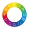 Radix Astrology Symbols In Rainbow Colored Ring