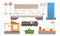 Rail Transport Set, Railway Station, Road Signs, Locomotive, Bridge Vector Illustration