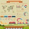 Rail transportation infographic or infochart template or layout using linear and bar, circle and pie charts