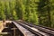 Railroad train tracks through countryside