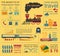 Railway infographic. Set elements for creating your own infographics