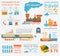 Railway infographic. Set elements for creating your own infographics