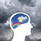 Rain and Clouds around,  Rainbow and Sunny Weather inside human`s brain profile