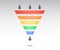 Rainbow color marketing funnel