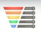 Rainbow color marketing funnel