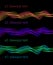 Rainbow color wave curves four option steps sample text layout t