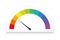 Rainbow Colored Gauge Speedometer Indicator Rating Instrument
