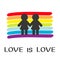 Rainbow flag backdrop. LGBT gay symbol. Love is love text quote. Two woman marriage sign. Colorful line set. Flat design. White