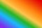 Rainbow gradient blurred abstract background wallpapaer