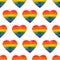 Rainbow heart seamless pattern. LGBT hearts. Hand painted rainbow. Tolerance day card. Vector illustration