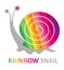 Rainbow snail.