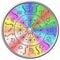 Rainbow zodiac disc