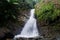 Rainforest waterfall in Puerto Rico
