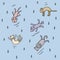 Raining cats and dogs. Idiomatic expression. Metaphoric idiom.