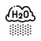 Raining Cloud H2O Rain Vector Thin Line Sign Icon