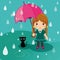 Rainy day cat and girl