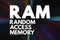 RAM - Random Access Memory acronym, technology concept background