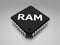 RAM (Random-access memory) chip