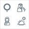 ramadan line icons. linear set. quality vector line set such as sunset, girl, public speaking