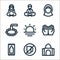 ramadhan line icons. linear set. quality vector line set such as mosque, fasting, sajadah, praying, sunrise, beads, avatar,