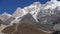 Range of Himalayas