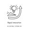 Rapid innovation line icon. Editable illustration
