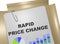 Rapid Price Change concept