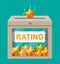 Rating box. Reviews five stars.