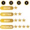 Rating Chart Icon