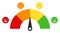 Rating scale horizontal gauge measurement assessment level