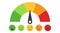 Rating scale horizontal gauge measurement assessment level