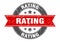 rating stamp