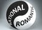 Rational and romantic in balance - pictured as words Rational, romantic and yin yang symbol, to show harmony between Rational and