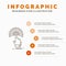 reach, Touch, destination, digital, analytic Infographics Template for Website and Presentation. Line Gray icon with Orange