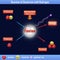 Reaction of Deuterium with Hydrogen