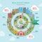 Real estate target flat infographics education residence