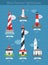 Real lighthouses vector infographics