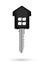 Real steel house home key