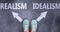 Realism and idealism as different choices in life - pictured as words Realism, idealism on a road to symbolize making decision and